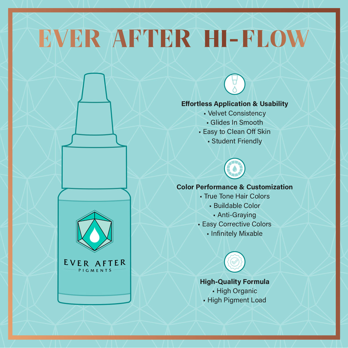 Ever After Pigments - Hi-Flow Antigray Set